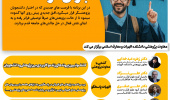 نشست باران فرصت ها ویژه ی دانشجویان کارشناسی