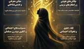 سمینار بین المللی ارزش های اسلامی زن معاصر با سخنرانی اساتید برجسته ایران و قزاقستان